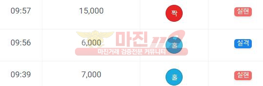 하이트레이딩 777점