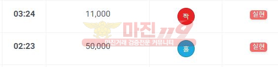비트코리아 777점