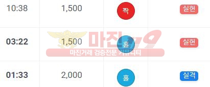 하이트레이딩 777점