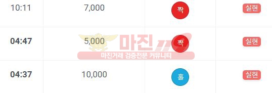 777점