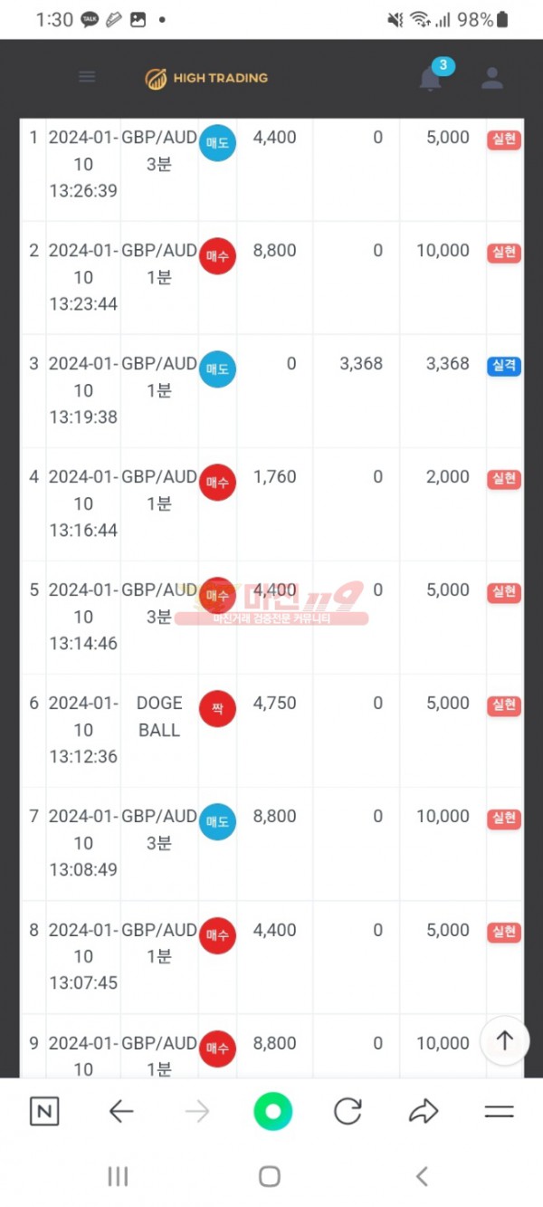 페이백점