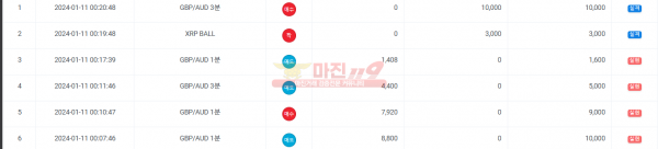페이백점