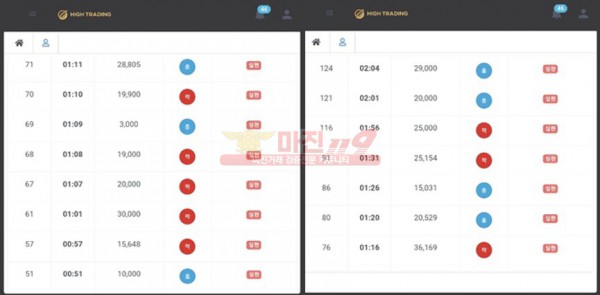 1월 연승왕 이벤트 대성지점 15연승 참여합니다