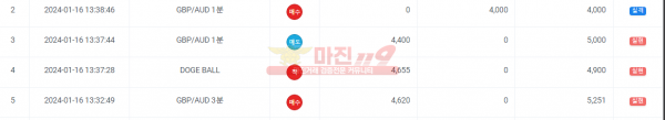페이백점