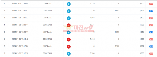 페이백점