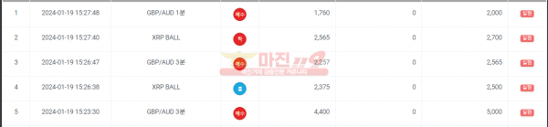 페이백점