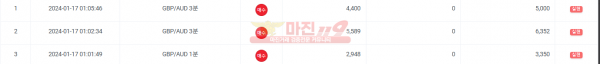 페이백점