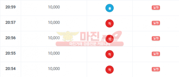 2월 연승왕 이벤트 비트코리아 하나지사 10연승 참여합니다