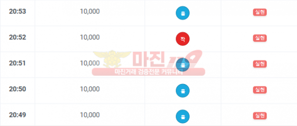 2월 연승왕 이벤트 비트코리아 하나지사 10연승 참여합니다