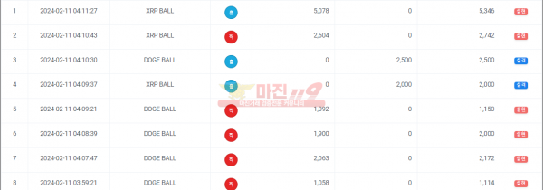 페이백점