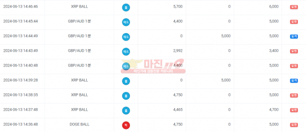 페이백점 수익인증