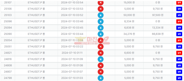 퍼스트 수익인증