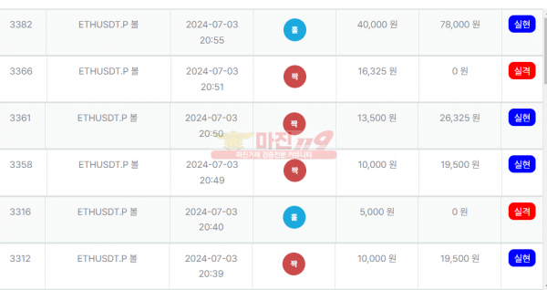 퍼스트 페이백점