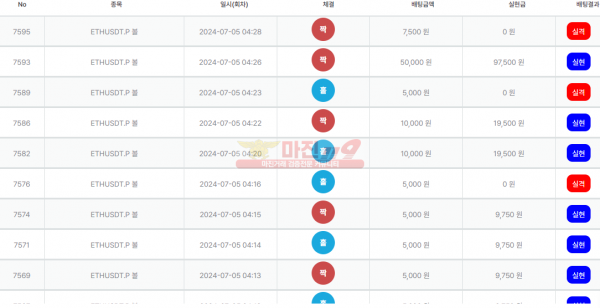 퍼스트 페이백점