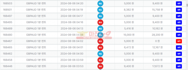 퍼스트 페이백점