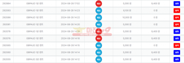 퍼스트 페이백점