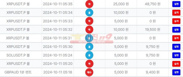 퀸즈점 수익인증