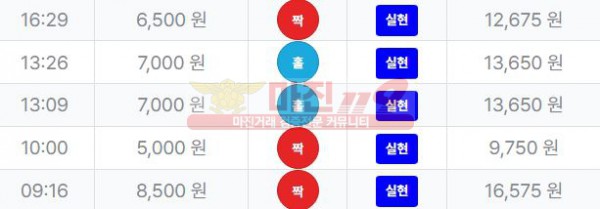 퍼스트 퀸즈점 연승