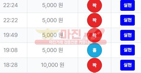 퍼스트 퀸즈점 연승