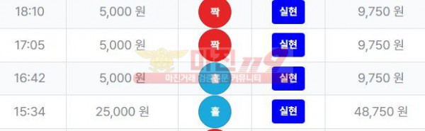 퍼스트 퀸즈점 연승