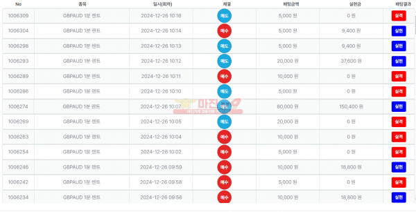 수익인증 페이백점