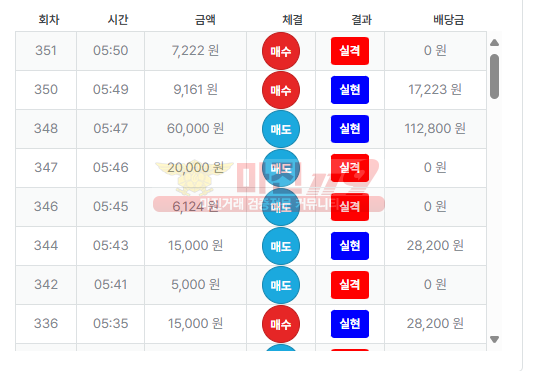 수익인증 퍼스트 페이백점