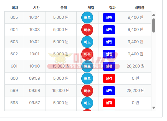 수익인증 퍼스트 페이백점