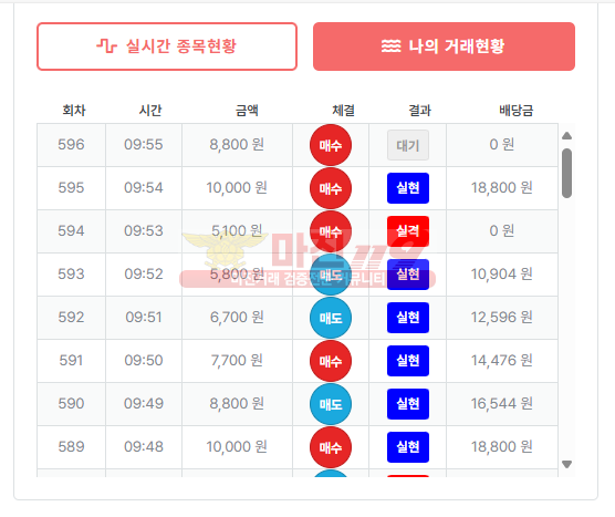 수익인증 퍼스트 페이백점