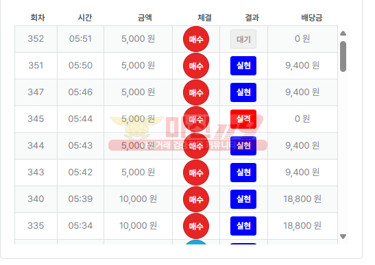 수익인증 퍼스트 페이백점