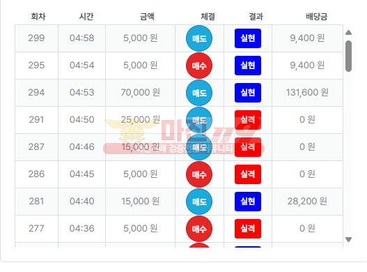 수익인증 퍼스트 페이백점