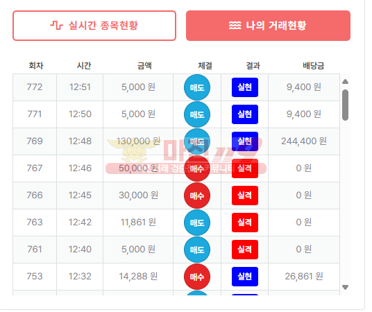 수익인증 퍼스트 페이백점