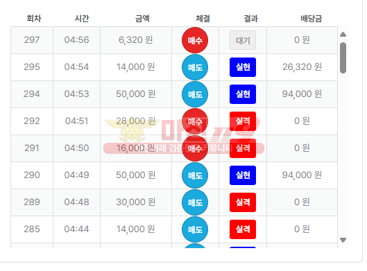 수익인증 퍼스트 페이백점