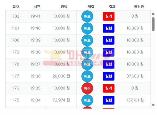 수익인증 퍼스트 페이백점