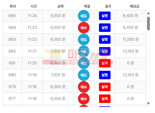 수익인증 퍼스트 페이백점