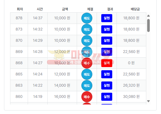 수익인증 퍼스트 페이백점