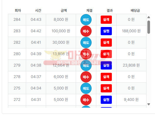 수익인증 퍼스트 페이백점