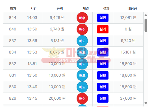 수익인증 퍼스트 페이백점