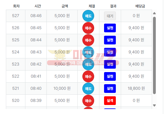 수익인증 퍼스트 페이백점