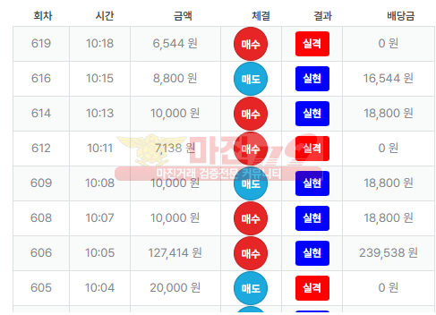 수익인증 퍼스트 페이백점