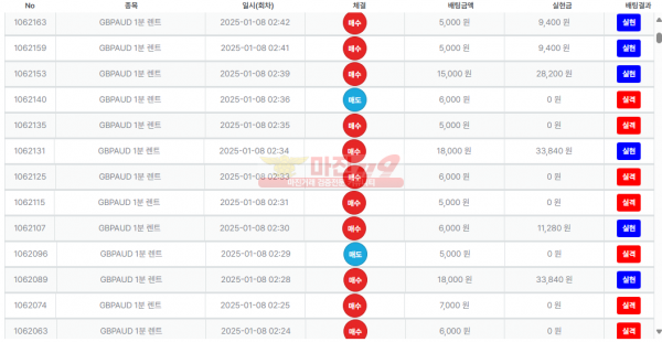 수익인증 퍼스트 페이백점