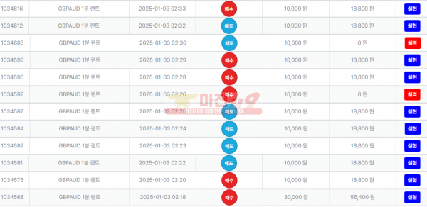 퍼스트 페이백점