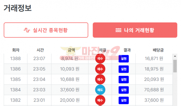 퍼스트 한국 수익인증