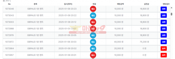 수익인증 퍼스트 페이백점