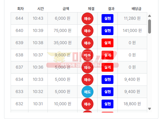 수익인증 퍼스트 페이백점