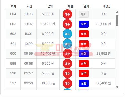 수익인증 퍼스트 페이백점