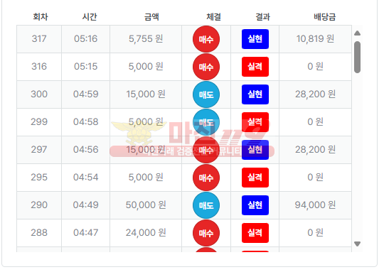 수익인증 퍼스트 페이백점