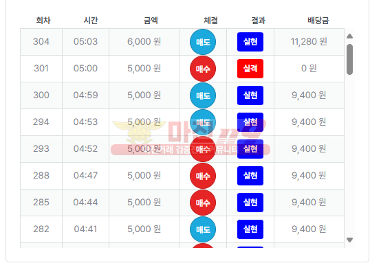 수익인증 퍼스트 페이백점