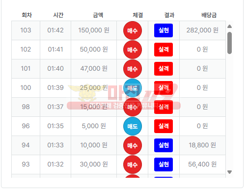 수익인증 퍼스트 페이백점