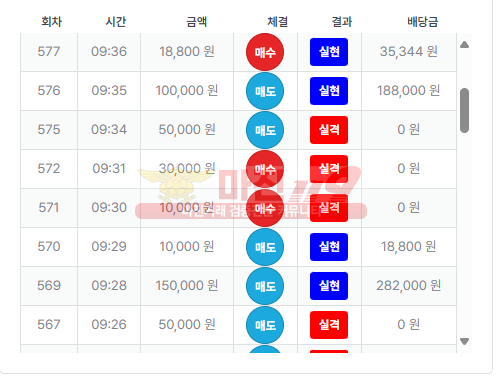 수익인증 퍼스트 페이백점