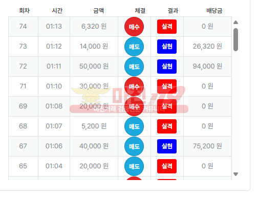 수익인증 퍼스트 페이백점